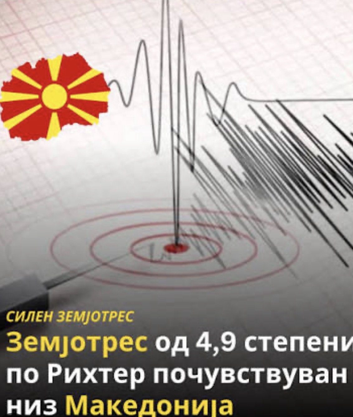 СЕКУНДИ НА СТРАВ – СИЛЕН ЗЕМЈОТРЕС ЈА ПОТРЕСЕ ОБЛАСТА